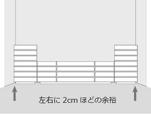 設置場所に左右に2cmほどの余裕