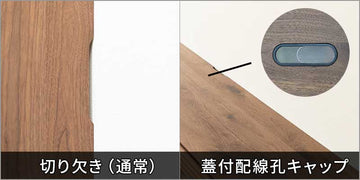 蓋付配線孔キャップ